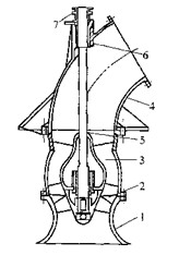 ��ʽ���~ʽ�����Ø���D