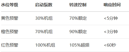 ���m�������{��